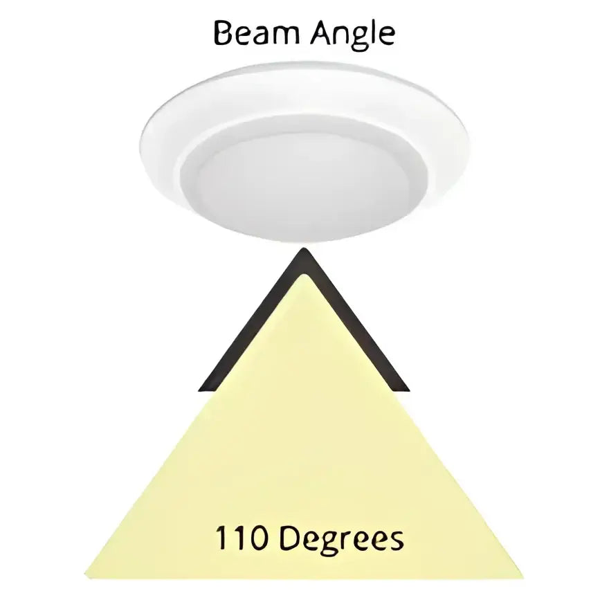 White led flush mount ceiling disk light with 110-degree beam angle 750 lumens 6 inch 120v for new or retrofit installation