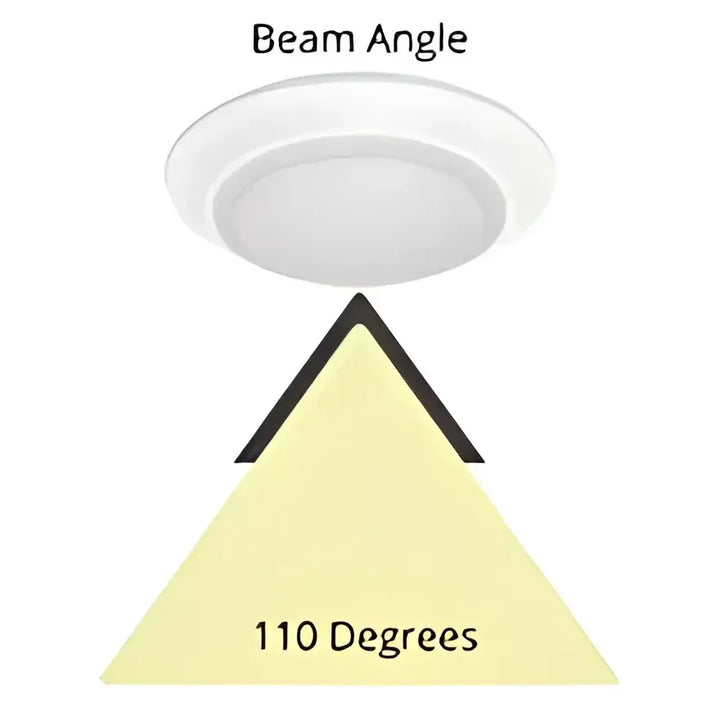 White led flush mount ceiling disk light with 110-degree beam angle 750 lumens 6 inch 120v for new or retrofit installation