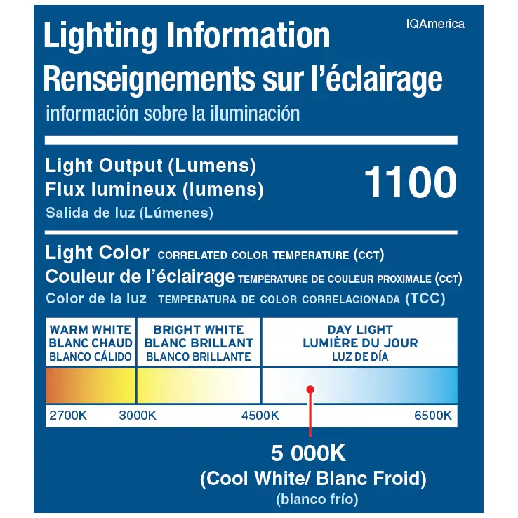 LED Outdoor Motion Sensor Security Floodlight 1100 Lumens 180deg Detection Weatherproof Design Versatile Eave or Wall