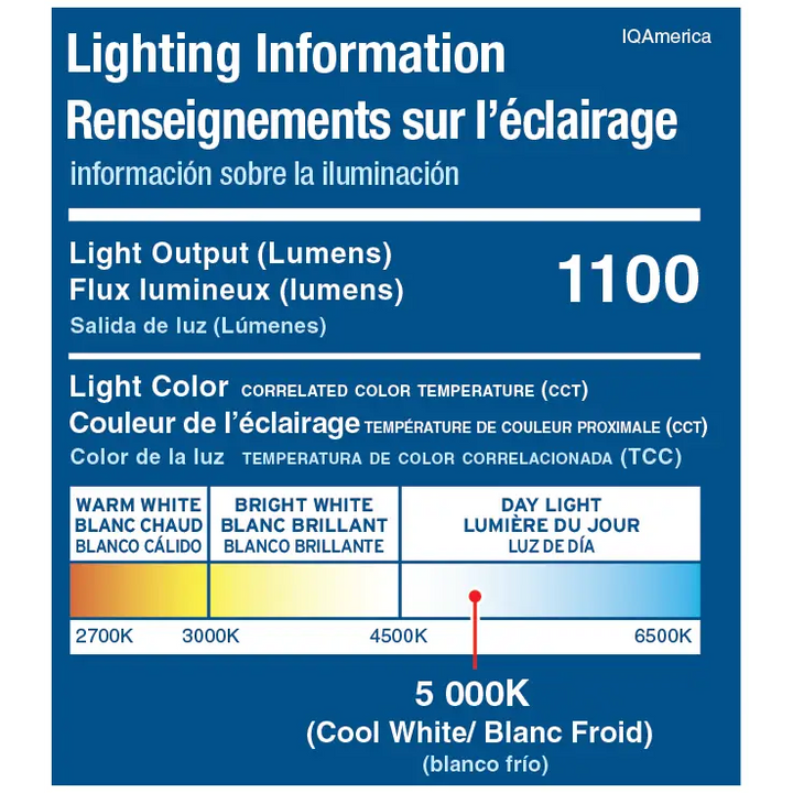 LED Outdoor Motion Sensor Security Floodlight 1100 Lumens 180deg Detection Weatherproof Design Versatile Eave or Wall