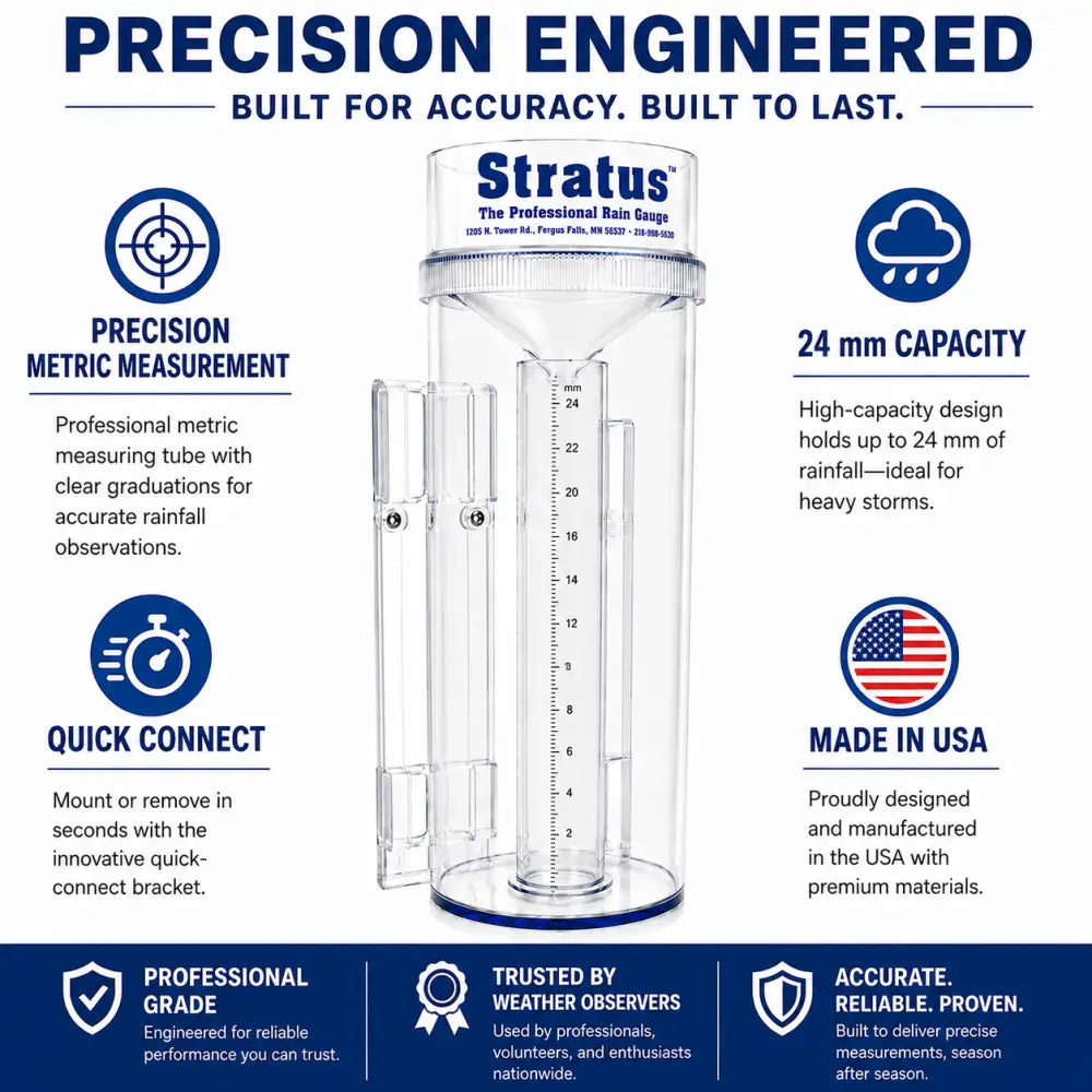 Clear plastic stratus professional rain gauge with white funnel and blue markings for 0.25mm precision rain gauge accurate measurement