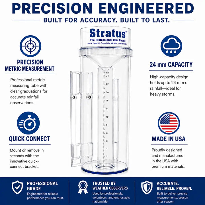 Clear plastic stratus professional rain gauge with white funnel and blue markings for 0.25mm precision rain gauge accurate measurement