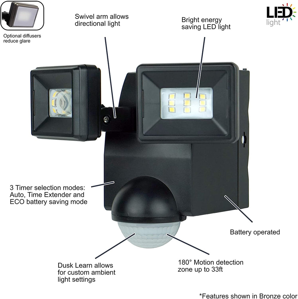 Image of Premium Product: Lb 1870Qwh 700 Lumen Battery Operated Led Motion Security Light, highlighting its features and quality.