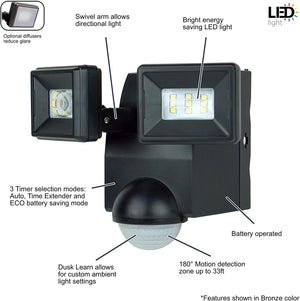 
            
                Load image into Gallery viewer, IQ America LB1870QWH Motion Security Flood Light, Battery Operated Motion Sensor, 700 Lumen LED, Indoor Outdoor Universal Eave Soffit or Wall Mount w L Bracket Closet Shed Storage Attic Workshop Garage Safe Grill Light White
            
        