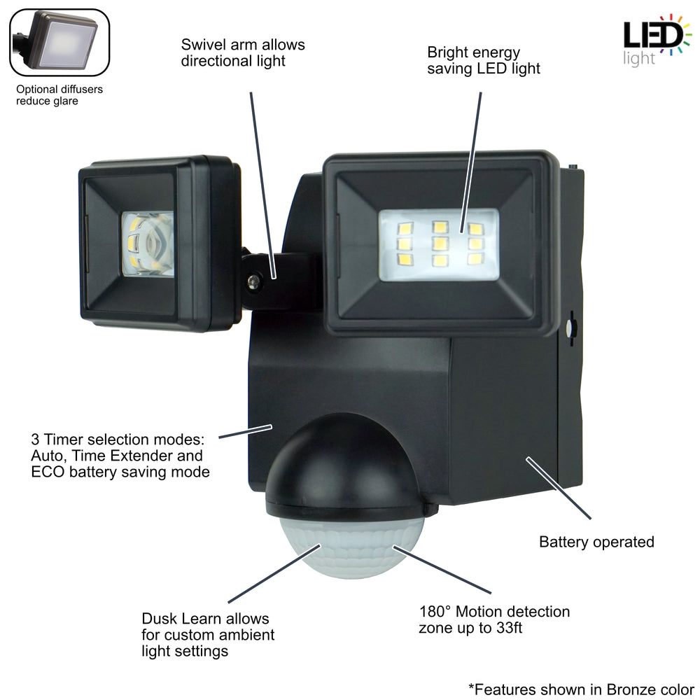 IQ America LB1870QBK Motion Security Flood Light, Battery Operated Motion Sensor, 700 Lumen LED, Indoor Outdoor Universal Eave Soffit or Wall Mount w L Bracket Closet Shed Storage Attic Workshop Garage Safe Grill Light Black