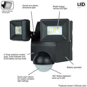 IQ America LB1870QBK Motion Security Flood Light, Battery Operated Motion Sensor, 700 Lumen LED, Indoor Outdoor Universal Eave Soffit or Wall Mount w L Bracket Closet Shed Storage Attic Workshop Garage Safe Grill Light Black